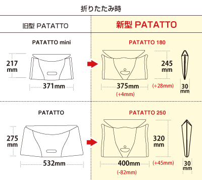 サイズ比較 折りたたみ時