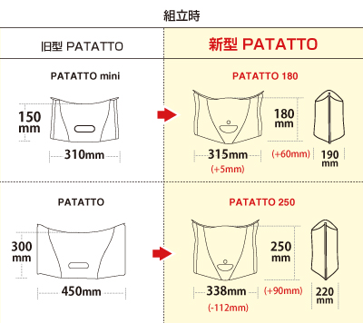 サイズ比較 組立て時