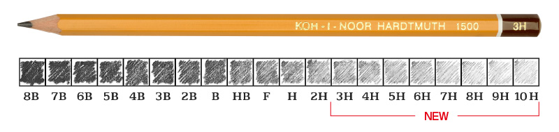 コヒノール 1500鉛筆