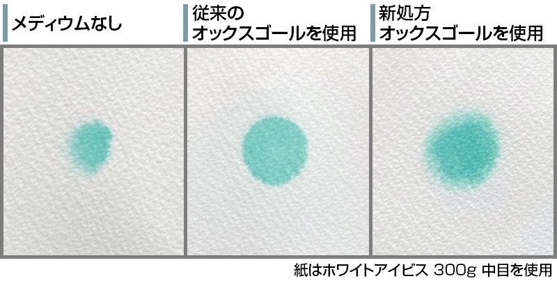 新旧の違い1