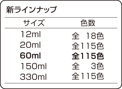 新ラインナップ