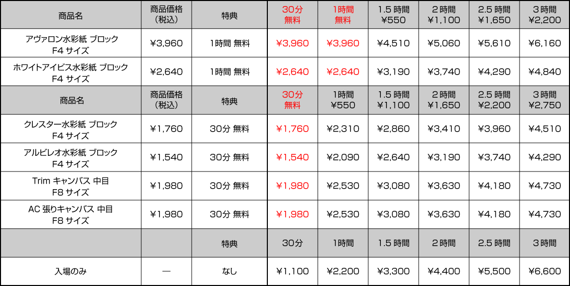 あぶLABO 料金表