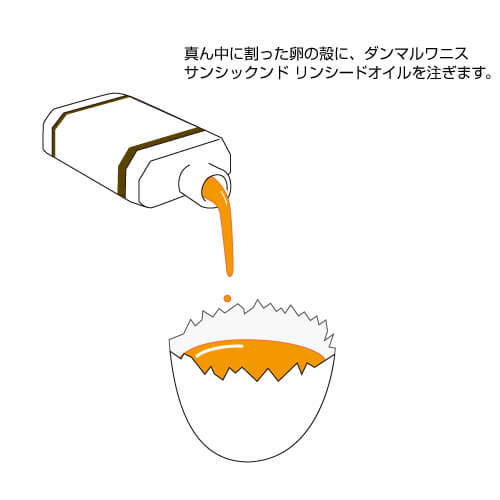 卵テンペラの作り方（1/2容量の量り方）