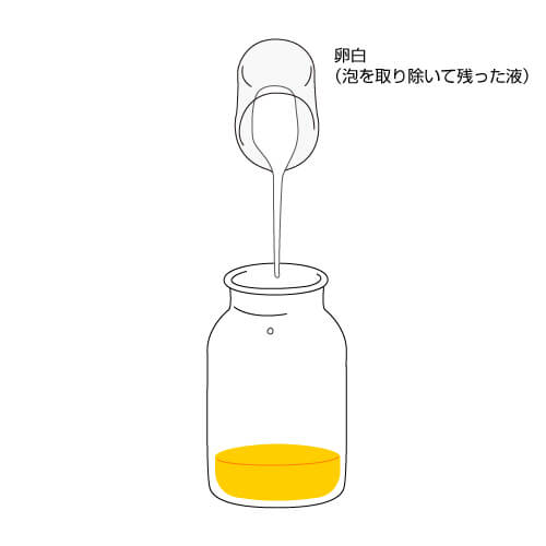 卵テンペラの作り方　手順⑤