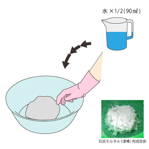 石灰モルタル（漆喰）づくり③