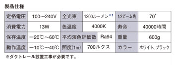 レンダライト スポットライト製品仕様