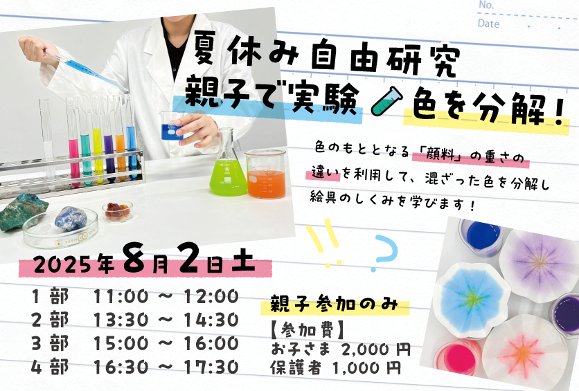 ８月３１日まで ペイントリメイクレッスンプログラム 全6回 ホルベインアートスペースミニワークショップ 2025講座一覧